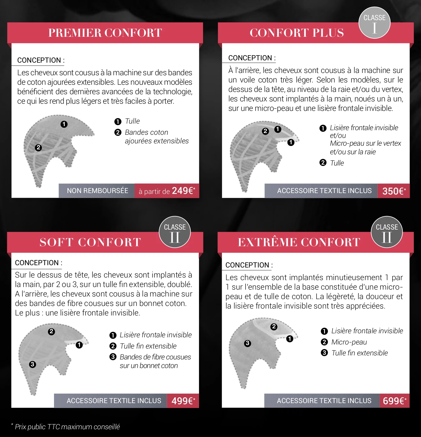 Extrait du catalogue any d'avray, page 5